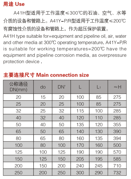 YFA41法兰微启封闭式安全阀2.png