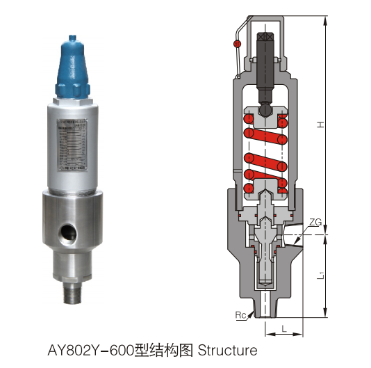 YFAY802Y-600安全溢流阀1.png