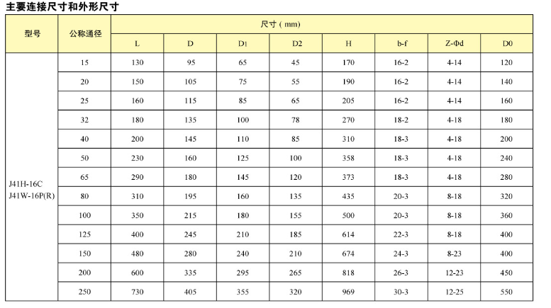 zz_Q1pWE3is.png